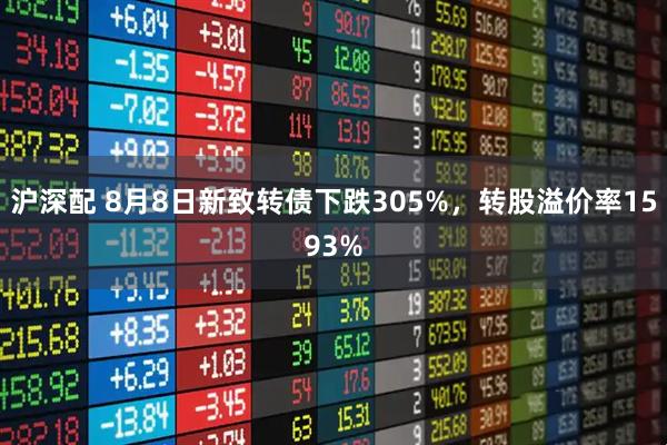 沪深配 8月8日新致转债下跌305%，转股溢价率1593%